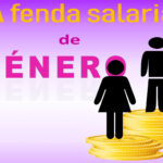 Charla-coloquio, venres 15 de marzo, 20 h , auditorio do museo:"A fenda salarial de xénero"